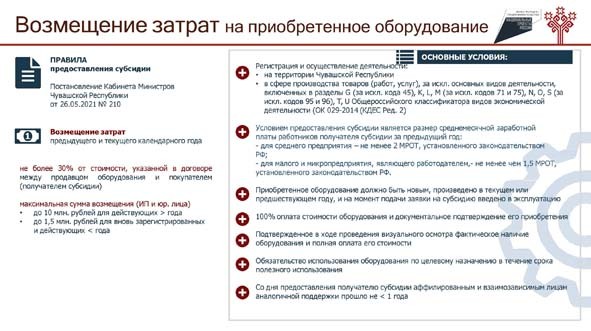 Меры по поддержке МСП Страница 1