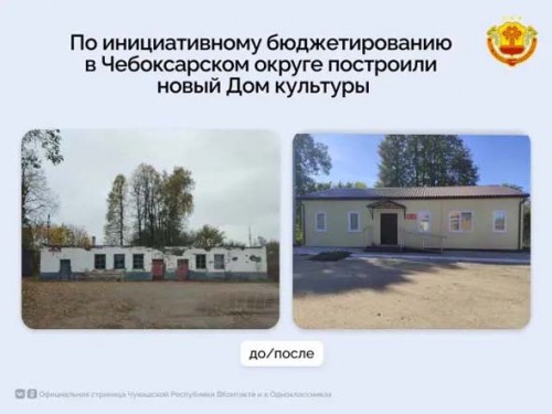 По инициативному бюджетированию